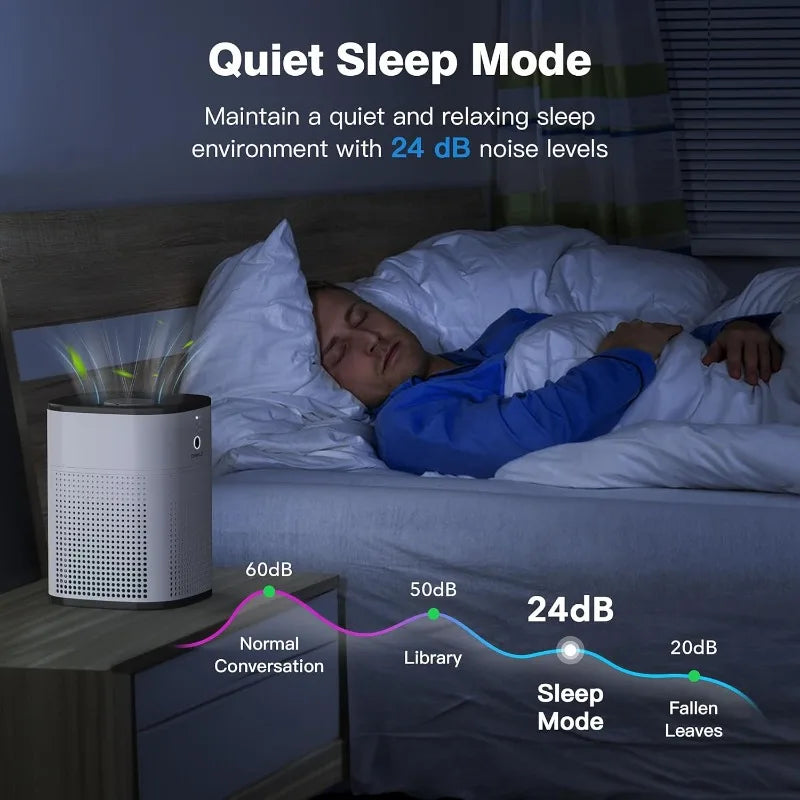 CHIVALZ Quiet HEPA Air Purifiers