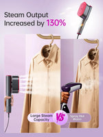 SteamBlitz Handheld Garment Steamer